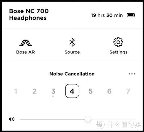 Bose 700 VS Sony WH-1000XM3降噪耳机
