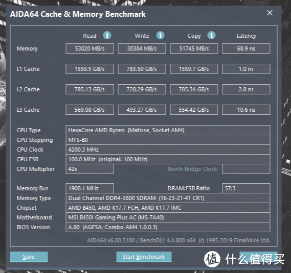 性价比神器？镁光EDIE颗粒 超频实测（Intel+Amd）