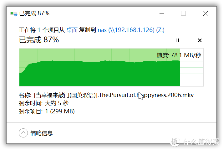 Dlink DIR-878 :2019目前 全新 最便宜的ht160路由器+短评ws5200四核、d19g