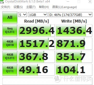 安装利民前跑分