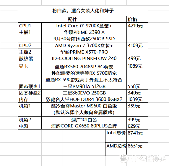 开学金牌装机单：便携、女装大佬、性价比等多款任君选择