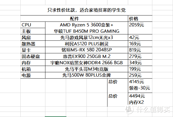 开学金牌装机单：便携、女装大佬、性价比等多款任君选择