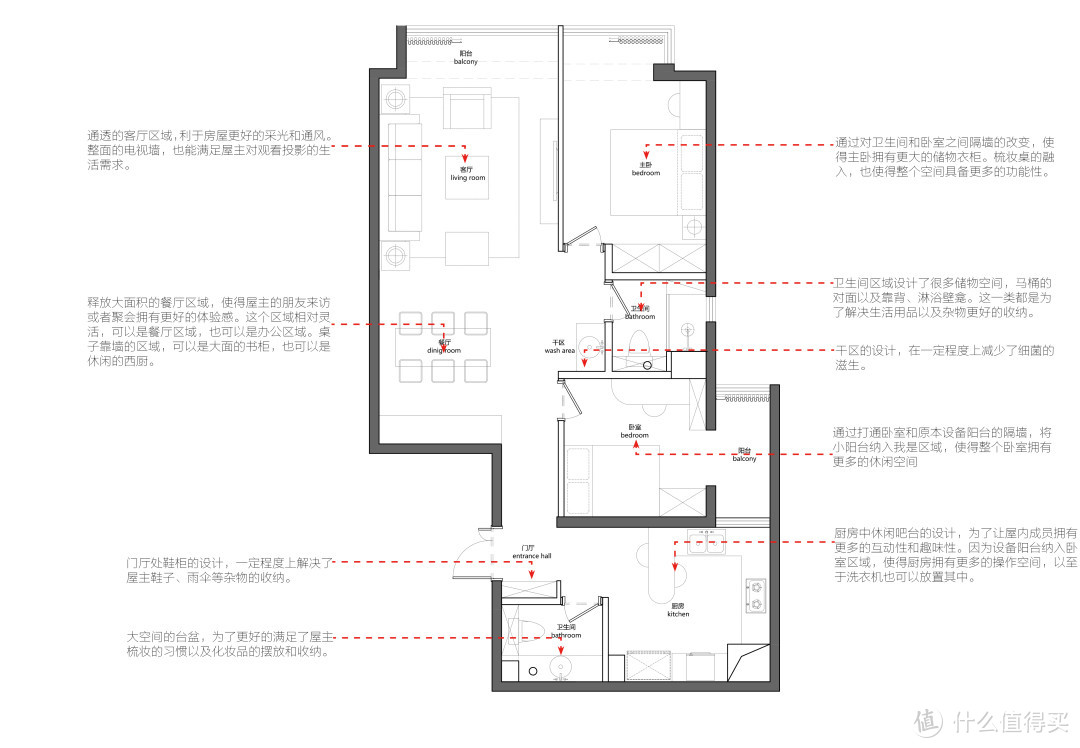 深扒家装红人的94㎡法式复古风两居，主人是个“超难搞”的90后金融系少女