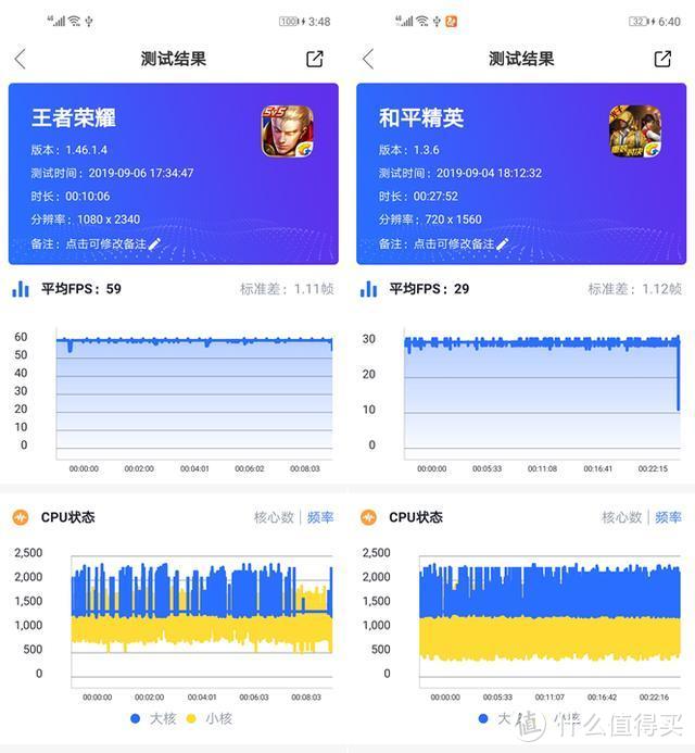 3200万夜景自拍+蝶羽纹理机身，自拍神器荣耀20S上手体验