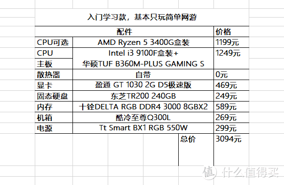 开学金牌装机单：便携、女装大佬、性价比等多款任君选择