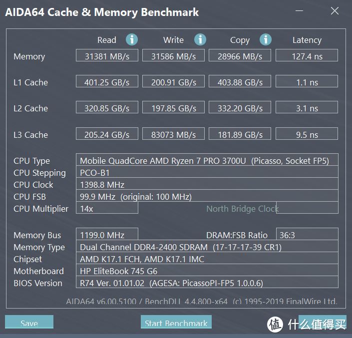 惠普锐龙本 HP Elitebook 745 G6使用体验