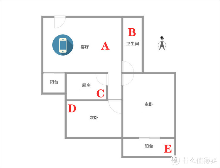 你怎么这么好看！360无线蓝牙耳机新品T12Z体验