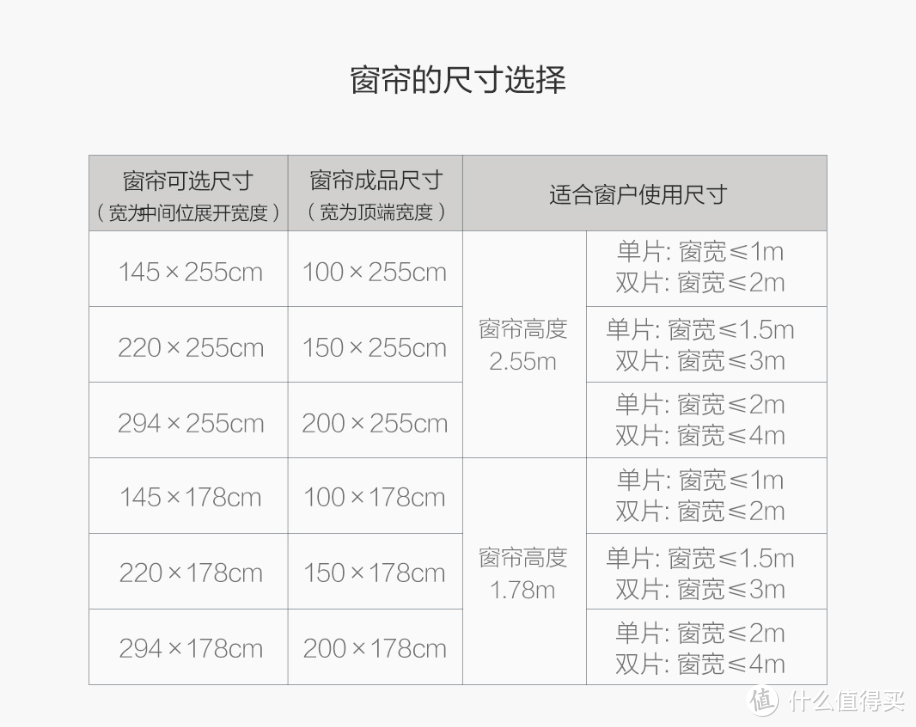 给您一个温软的家，8H日式除甲醛遮光窗帘窗纱体验