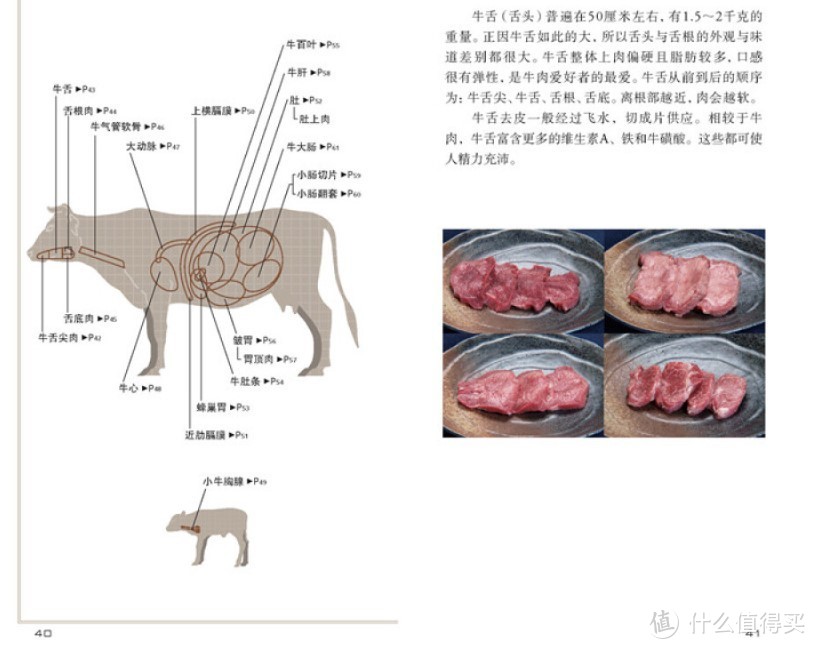 菜谱和工具书一个不少，某乡民图书爱好者购物车收藏夹内的美食类图书清单推