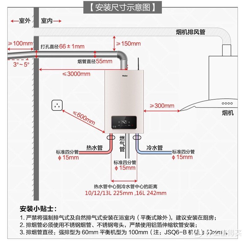 今天就学会，明天就施工！省一半燃气热水器安装费，你要知道这些