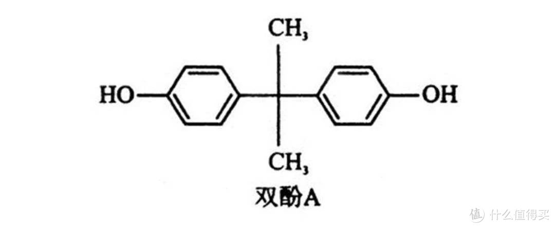 不起眼的塑料水杯，却与孩子的安全息息相关！