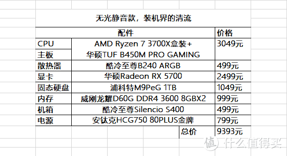 开学金牌装机单：便携、女装大佬、性价比等多款任君选择