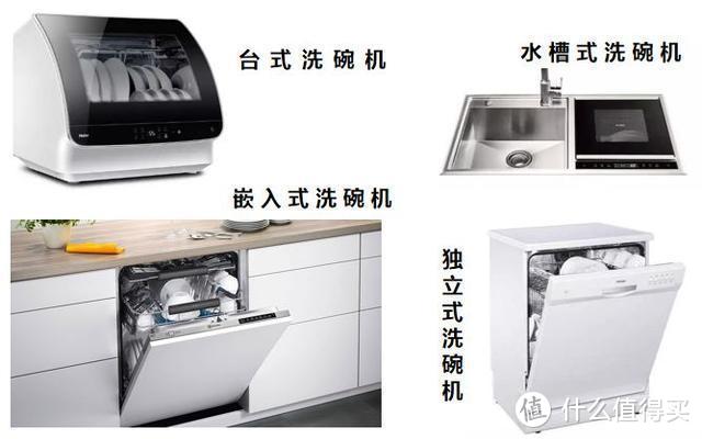 上图：各种洗碗机
