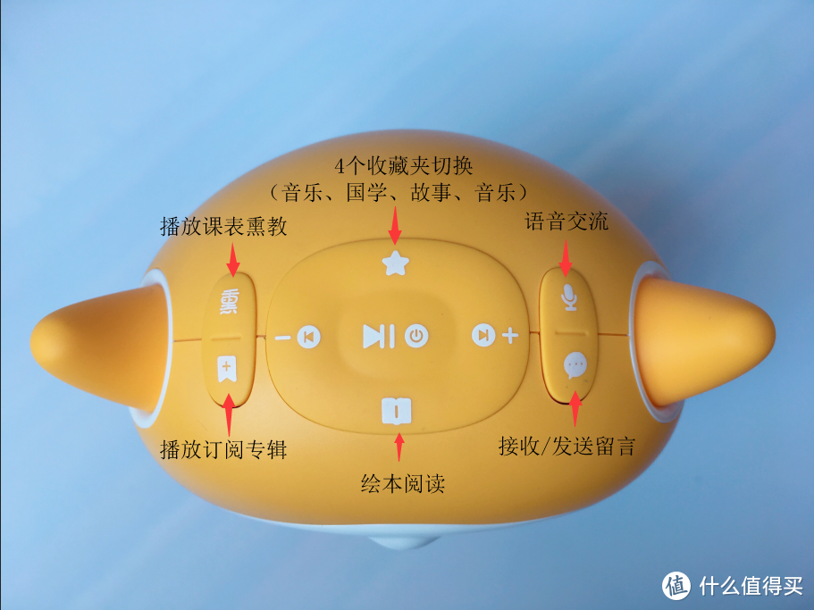 牛听听读书牛、luka、火火兔对比，绘本学习机器人哪款值得买？