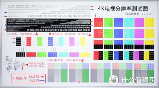 跟着大妈学剁手 乐视超级电视X55评测：智慧全面屏带来健康新视界