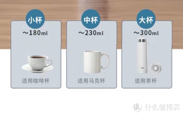 集米即热饮水器测评|什么？3秒出热水？还能精准控温？