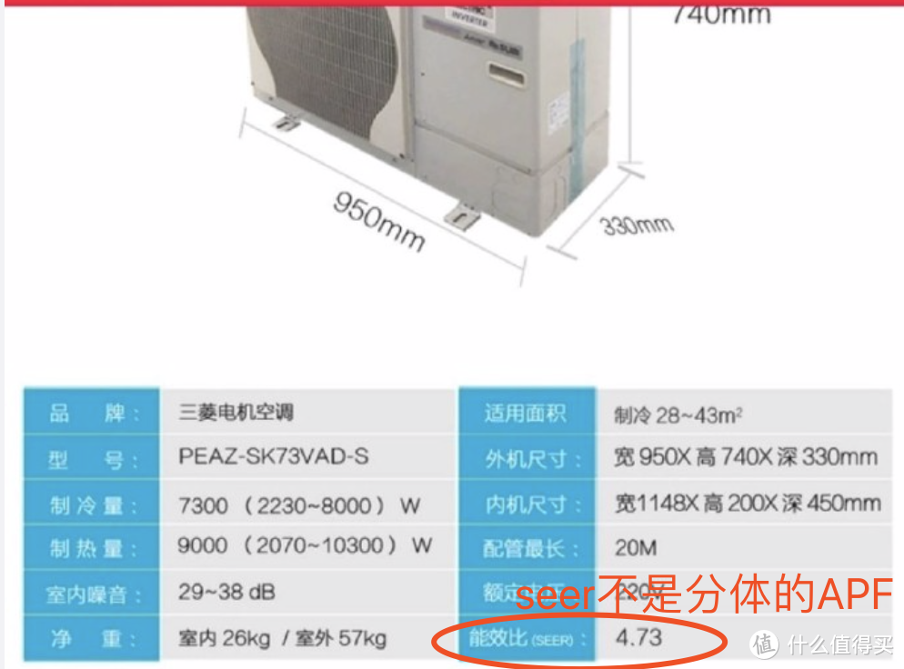 中央空调地暖冷热心得分享