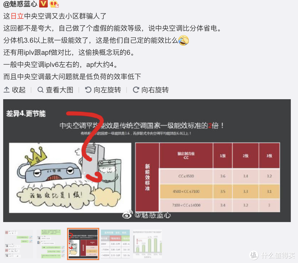 中央空调地暖冷热心得分享