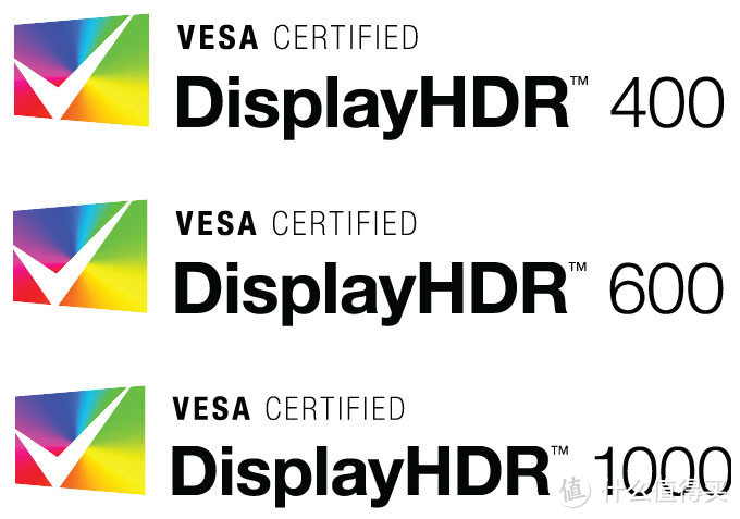 选购显示器就看它，VESA推出HDR 1400最高等级显示器认证，1400nit亮度才有机会入选