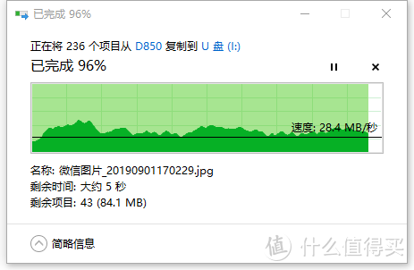 从个人移动储存设备到多方面评测闪迪CZ74酷奂金属U盘