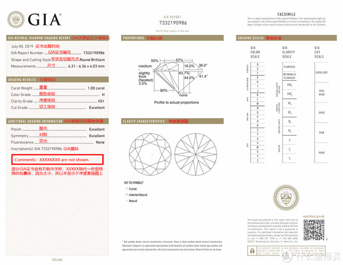 教你读懂圆形钻石的gia证书 珠宝首饰 什么值得买