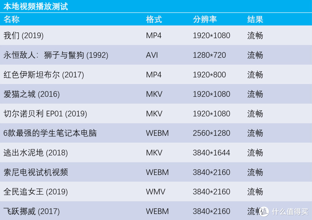 酷比魔方KBook评测：3K屏的超极本值不值得买？