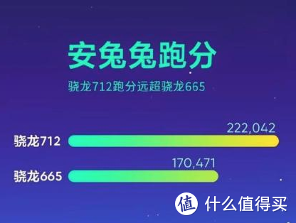 才卖998？都是千元机，为什么你这么突出