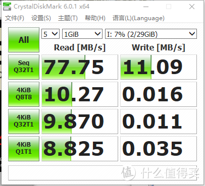 从个人移动储存设备到多方面评测闪迪CZ74酷奂金属U盘