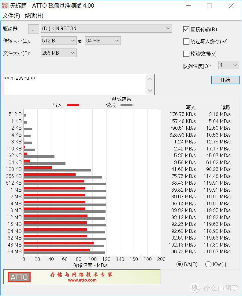 五年质保只换不修，Kingston闪存盘专为商务而设计