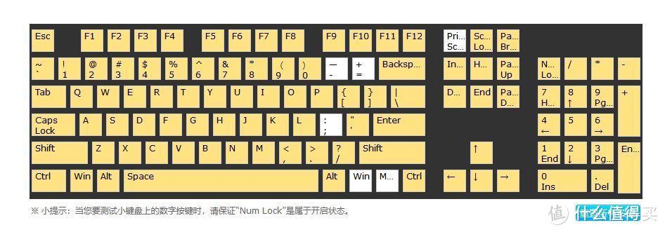 技嘉K83 机械键盘 改轴加灯 记录