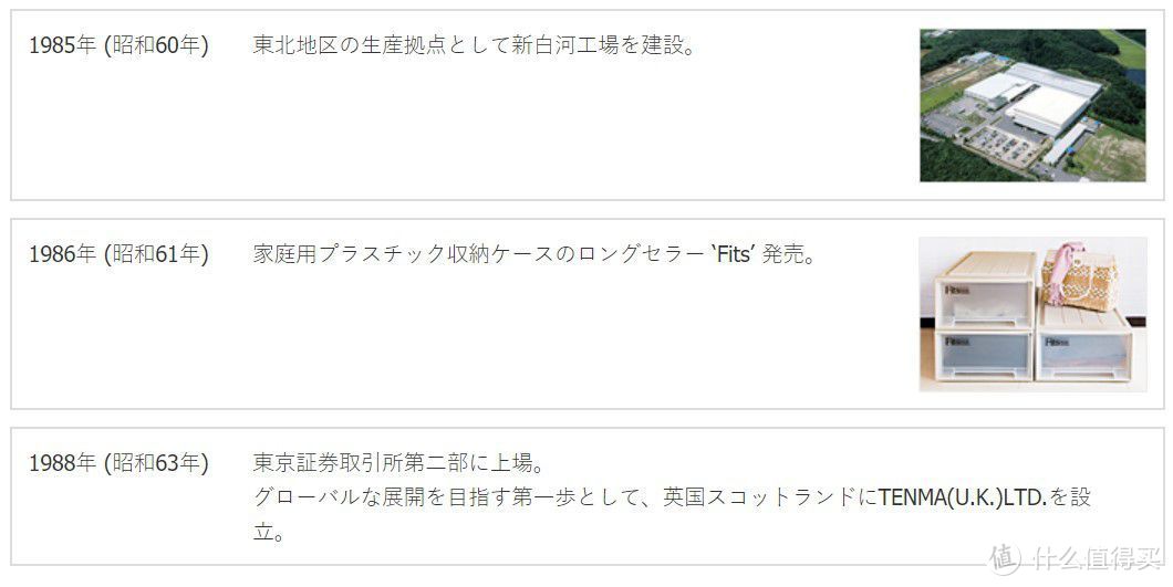 30多年前，日本流行的收纳神器，如今依然好用！