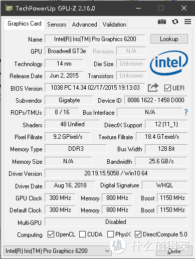 Iris Pro 6200