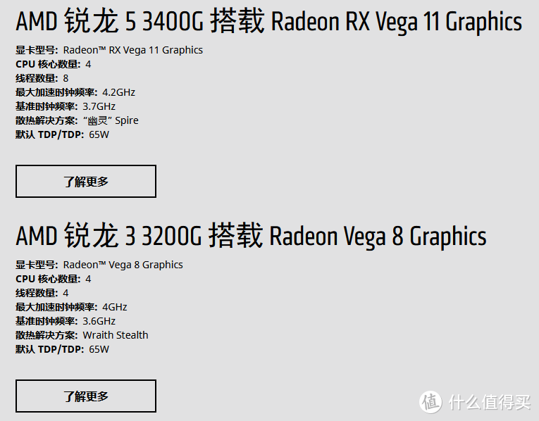 AMD 要走上蓝厂的路？AMD Ryzen 3200G 3400G 评测