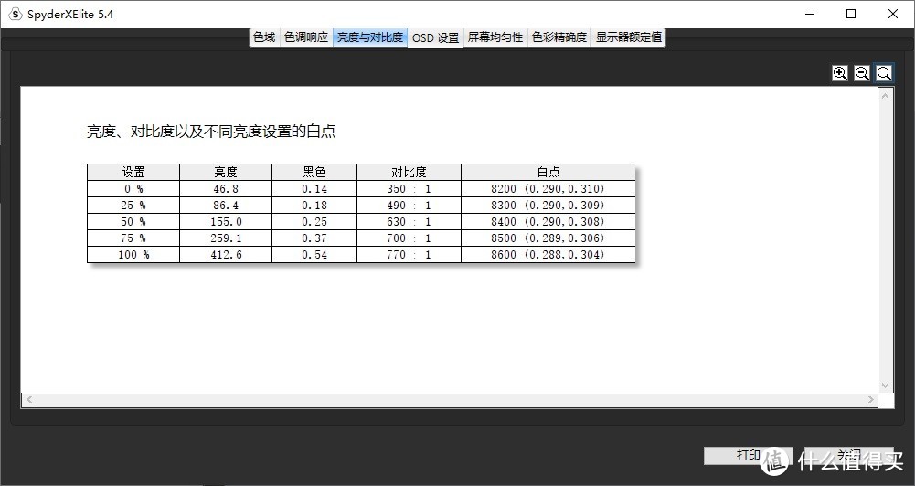 能否撼动“四大金刚”？优派 VX2780-2K-PRO 165Hz 电竞显示器上手测