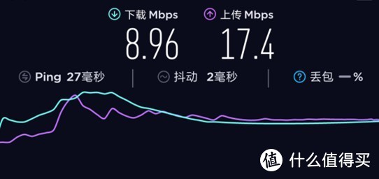 略有遗憾：360 Wifi 信号扩展中继器 R1 晒单