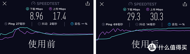 略有遗憾：360 Wifi 信号扩展中继器 R1 晒单