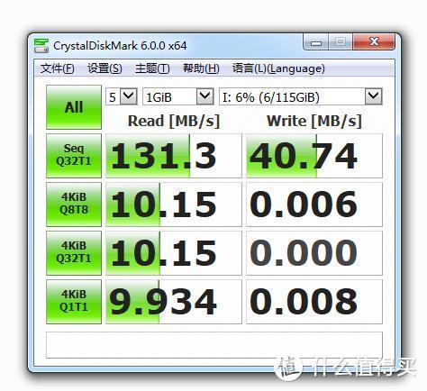 一拖二，金士顿双接口优盘支持Type C接口，满足你的新装备