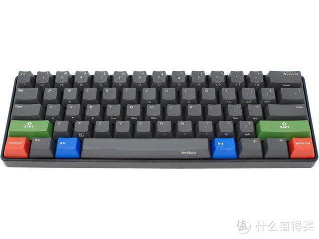 Anne Pro2 从入手到退货