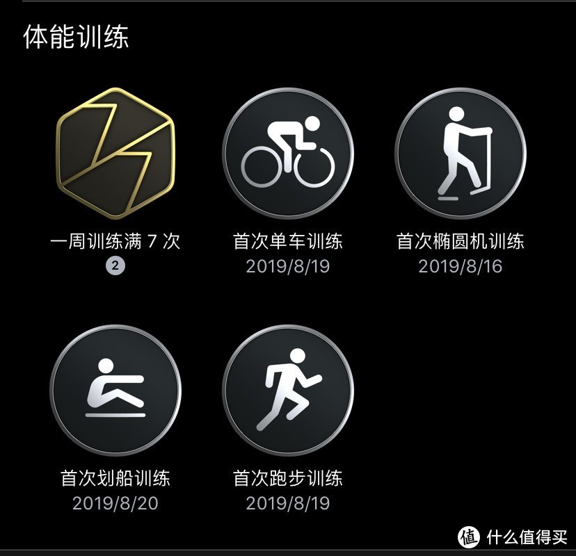 荐物 | 戴上就不愿摘下的Apple Watch Series 4，有哪些隐藏小彩蛋？