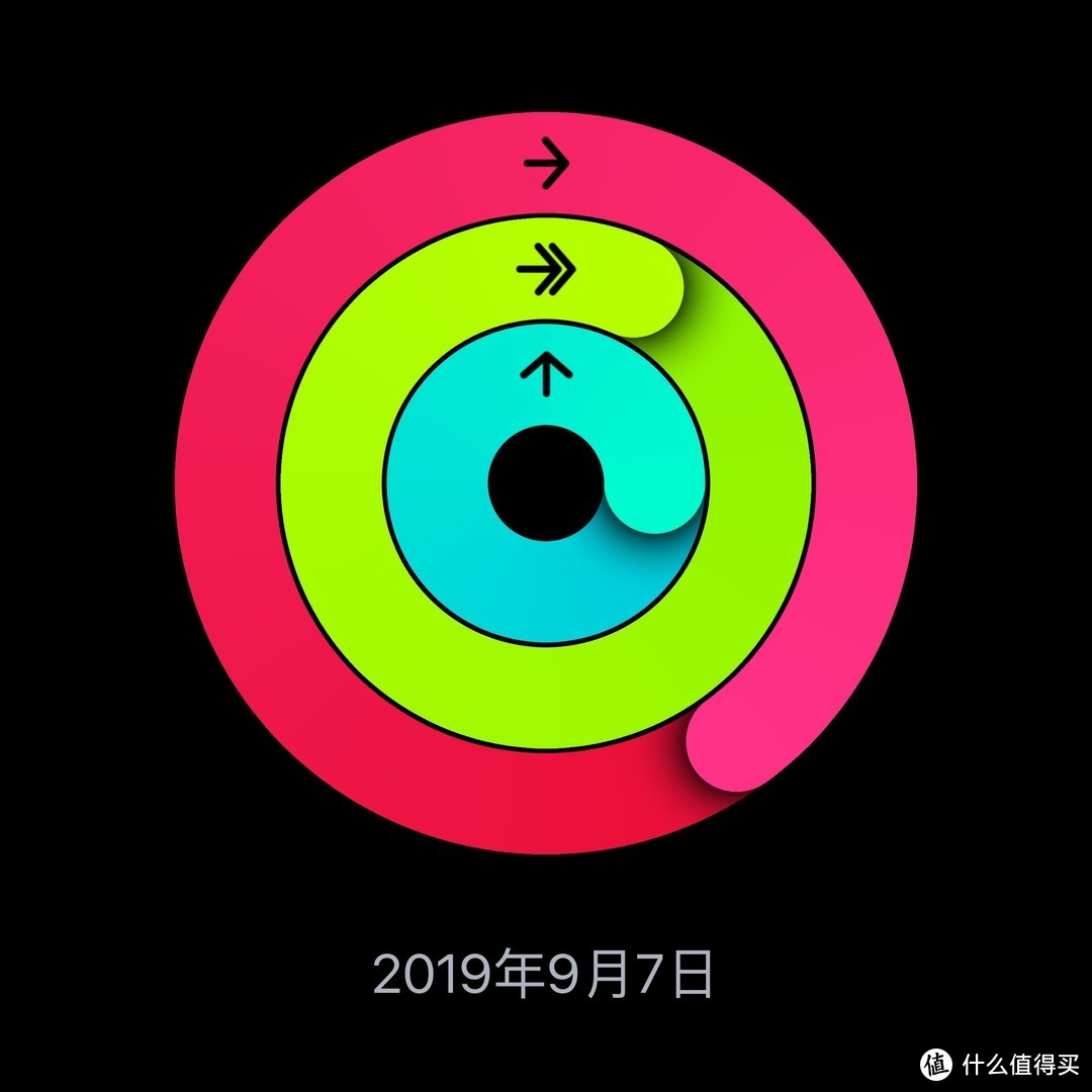 荐物 | 戴上就不愿摘下的Apple Watch Series 4，有哪些隐藏小彩蛋？