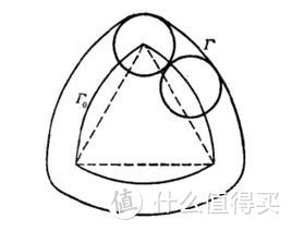 刷牙这种小事，也可以智能起来 · 米家T500电动牙刷评测报告