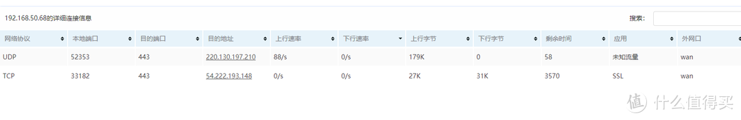 主机连接地址