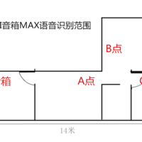 360AI智能音箱使用总结(语音|按键|音质)