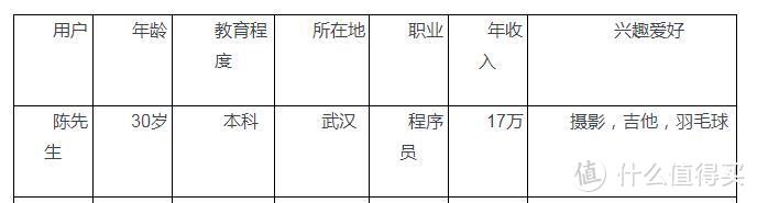 理工宅男用户实测格力空调润铂系列：智慧舒适的艺术品