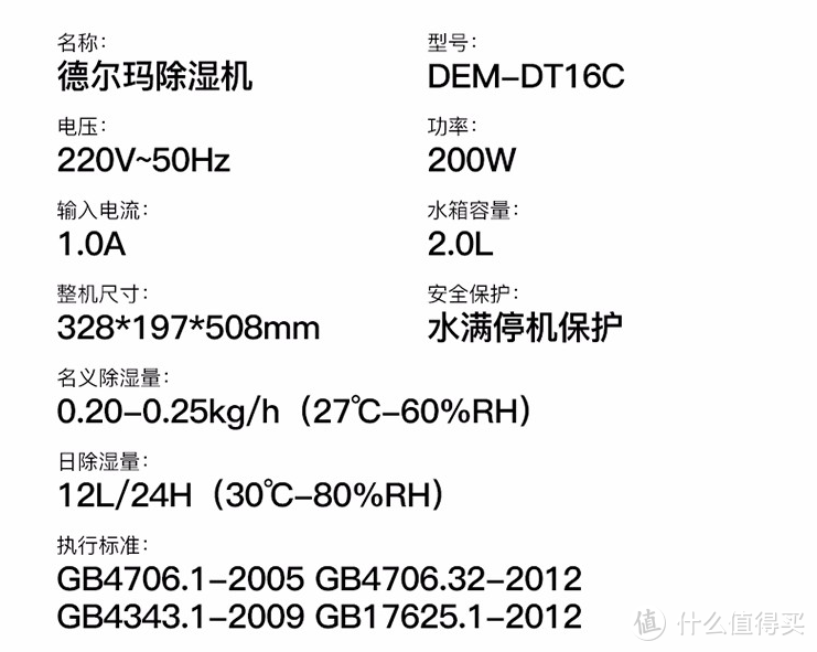 北方沿海城市的夏天，除了热还有潮湿----德尔玛除湿机使用体验