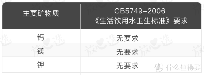 100万+宝妈正在买的热销品，深扒发现竟是智商税