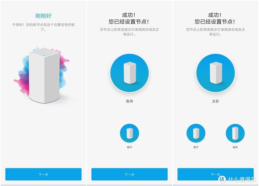 在家里的任何位置，都可以享受优秀的5G Wifi信号——领势LINKSYS Velop AC3900M双频无线高速路由器 评测