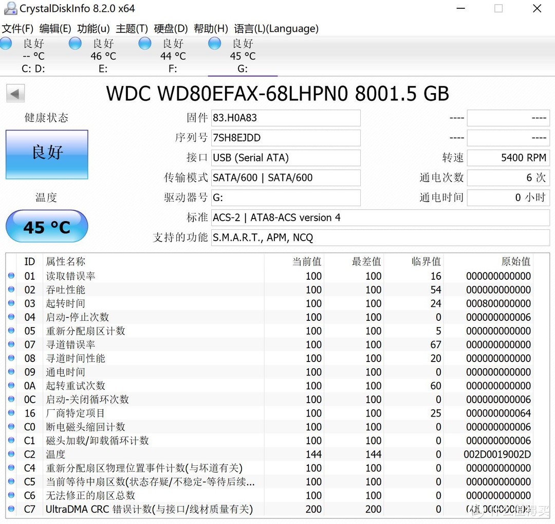 拖延症患者晒单：美亚BUG价西部数据16TB My Book Duo双盘位桌面移动硬盘