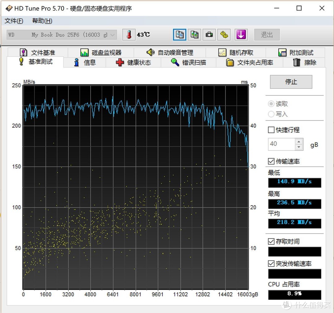 拖延症患者晒单：美亚BUG价西部数据16TB My Book Duo双盘位桌面移动硬盘