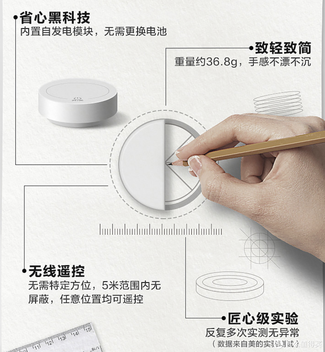 时间生成器：美的L3洗碗机+美的C38B厨余垃圾处理器